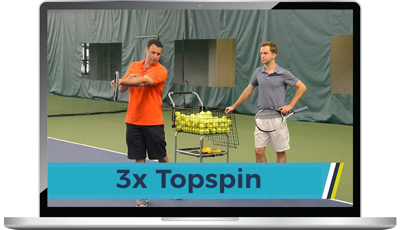 Dr. Mark Kovacs' 3x Topspin Exercise