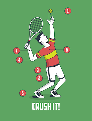 Introducing "Crush It!"