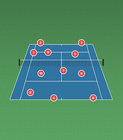 Introducing "Rule the Net"
