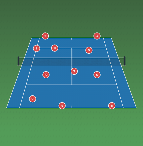 Introducing "Rule The Net" with Martina Navratilova