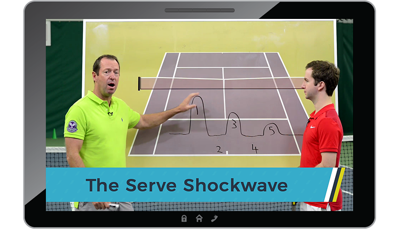 Craig O'Shannessy's Serve Shockwave