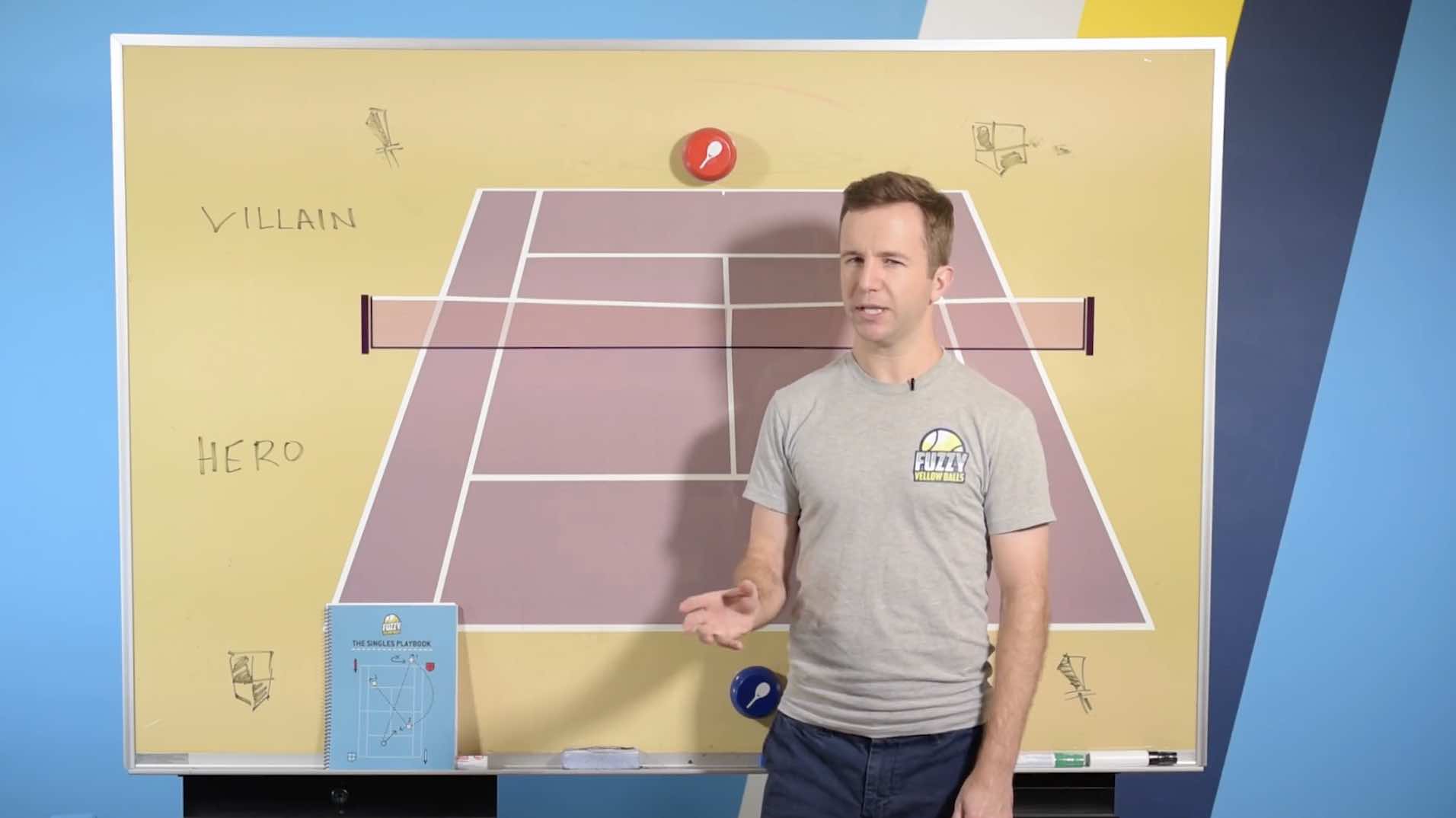 Beat a Pusher using Serve +1